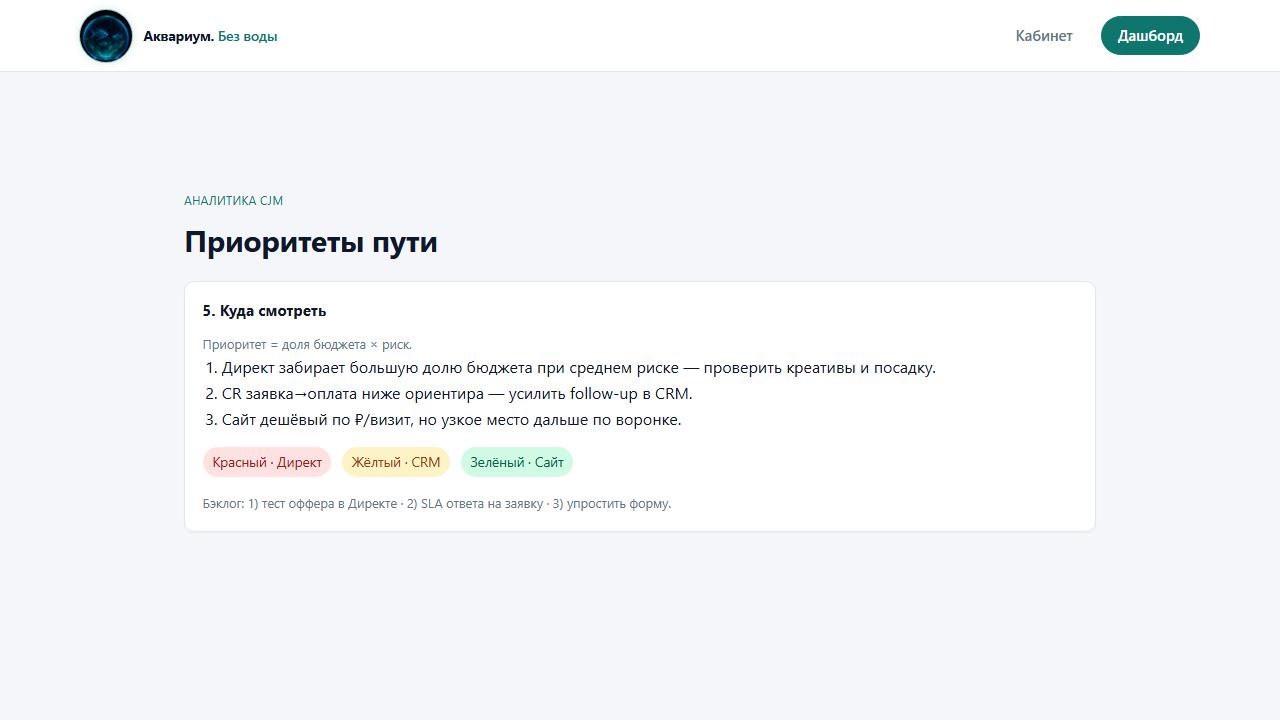 Скрин: выводы и светофор